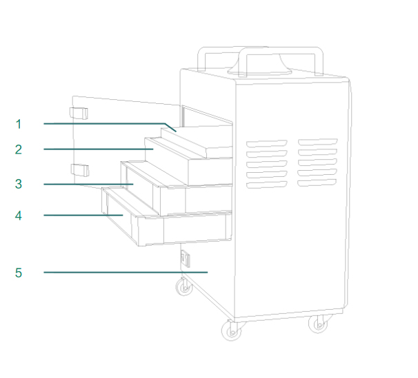 SRD80 Oral surgical aerosol suction machine